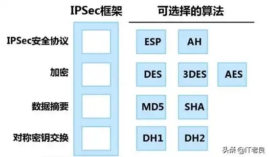 什么事服务器IP墙，揭秘服务器IP墙，揭秘其工作原理及应对策略