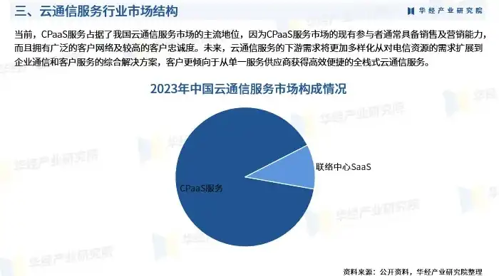 免费云服务器2024年还能用吗，2024年免费云服务器盘点，还能用吗？全面解析免费云服务的现状与未来