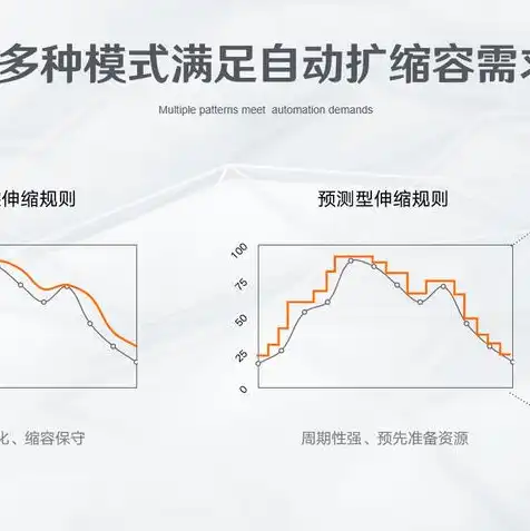 腾讯云服务器是什么cpu，深入解析腾讯云服务器，揭秘其高性能CPU架构与优势