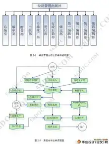 客户机/服务器模式的主要优点，深入解析客户机-服务器模式，架构优势与实际应用