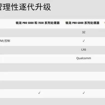 机房kvm系统如何切换，机房KVM切换器使用方法详解，轻松实现多台服务器的远程管理与切换