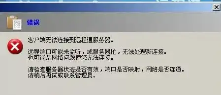 异速联服务器地址端口，异速联服务器提示此服务未开启的解决攻略及详细操作步骤