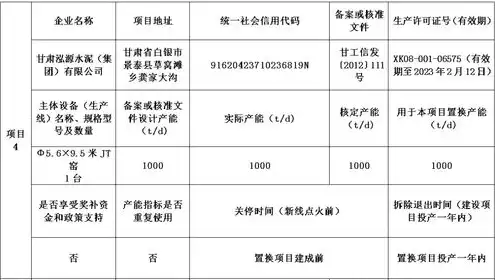 湖南服务器生产厂家排行榜，湖南省服务器生产厂家综合实力排行榜及行业洞察