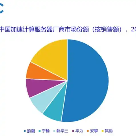 云服务器加速游戏怎么设置，深度解析，云服务器加速游戏——设置指南与优化技巧全解析