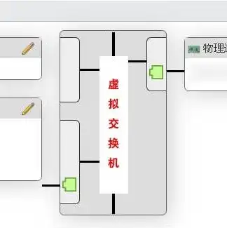 路由器虚拟服务器有什么用，路由器虚拟服务器，网络虚拟化时代的利器