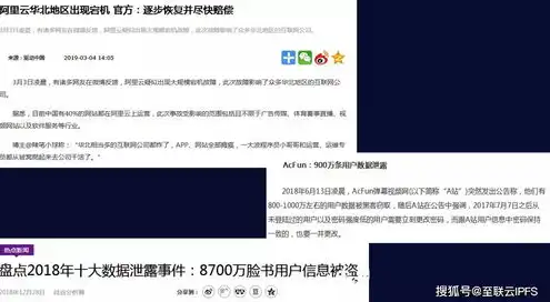 对象存储s3协议实现，深入解析S3协议，如何查看对象存储中的文件属性