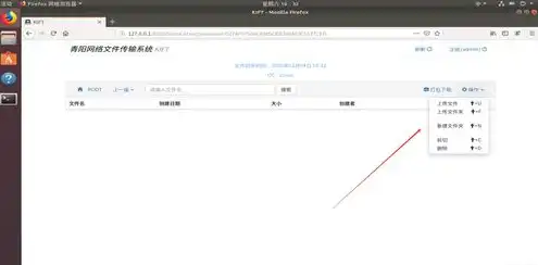 对象存储搭建网盘的方法是什么，基于对象存储技术构建个人网盘的详细指南