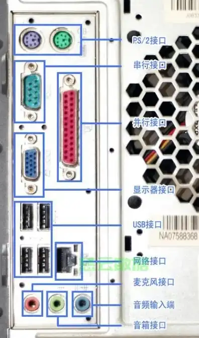 笔记本屏幕和主机的线怎么连接使用，笔记本屏幕与主机连接方法详解，线材选择与操作步骤