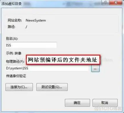 asp网页在服务器上怎么运行不了，深入解析ASP网页在服务器上运行的问题及解决方法