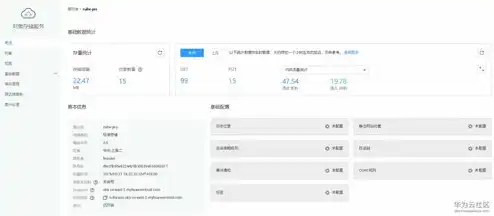 华为obs工具，华为云OBS对象存储，全面解读及实用指南