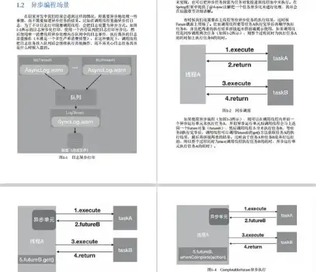 分布式对象存储:原理、架构及go语言实现 pdf，深入解析分布式对象存储，原理、架构与Go语言实现