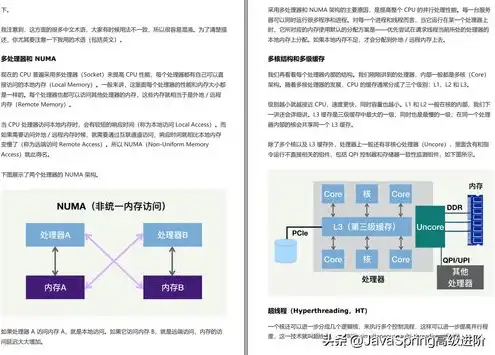 对象存储 开源方案，深入探讨对象存储开源方案，性能优化与成本控制之道