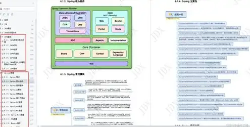 云服务解决方案架构师，云服务解决方案架构，全面解析与实战案例分享