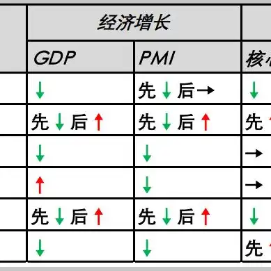 服务器的运行环境是指，深入解析服务器运行环境，硬件、软件与网络的综合考量