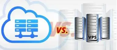 vps云服务器是什么意思呀英文，What Does VPS Cloud Server Mean? A Comprehensive Guide