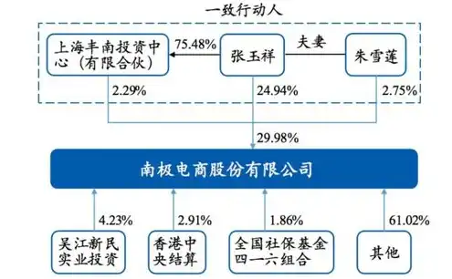 cloud域名有价值吗，深入解析，cloudyuqullc域名注册商及其价值探讨