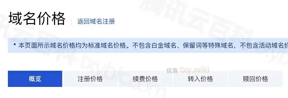 腾讯云 域名注册，揭秘腾讯云域名注册水太深，揭秘价格陷阱、服务误区及合规风险