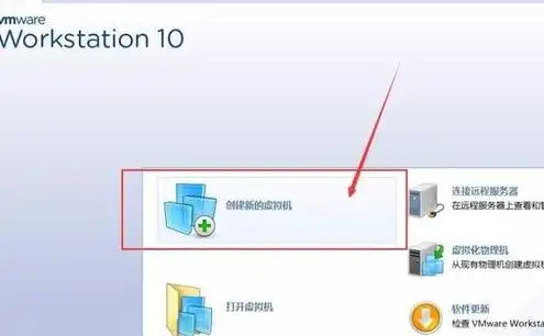 vmware新建虚拟机怎么安装操作系统教程，VMware虚拟机安装操作系统全攻略，从新建到系统安装一应俱全