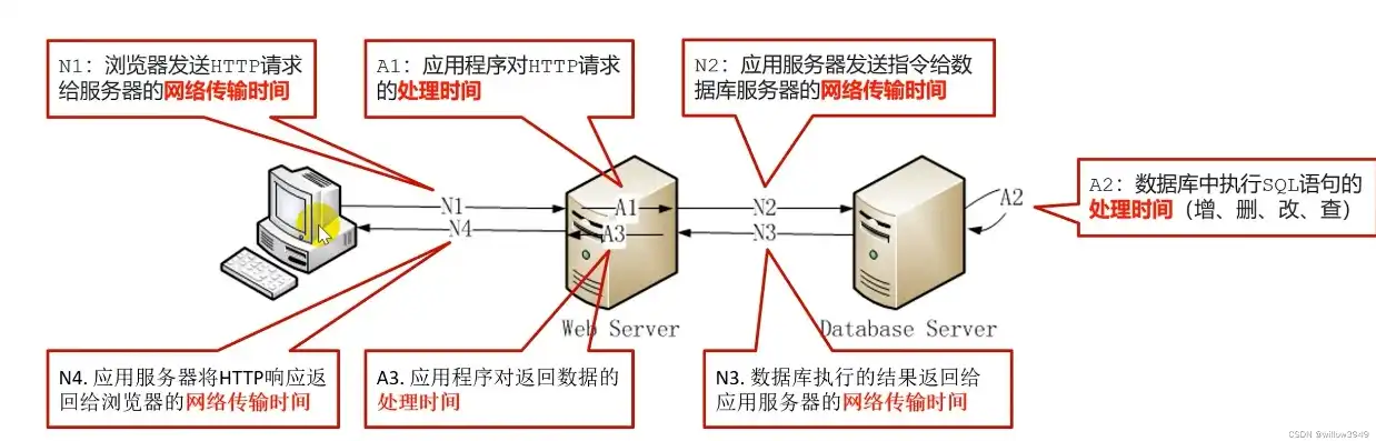 同步主机服务可以关吗，深度解析，同步主机服务是否可以关闭？揭秘背后的技术原理与实际影响