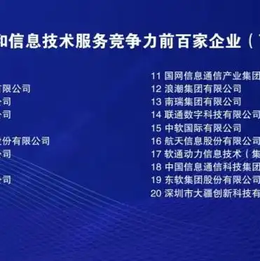 目前主流的服务器操作系统有哪些，揭秘当前主流服务器操作系统，从Windows到Linux，探寻企业级解决方案