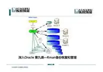 数据库服务器性能要求是什么，深度解析数据库服务器性能要求，关键技术及优化策略