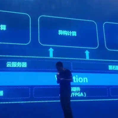云服务器也是物理机虚拟出来的嘛吗为什么，云服务器，虚拟与现实的完美融合——揭秘物理机虚拟化背后的技术奥秘