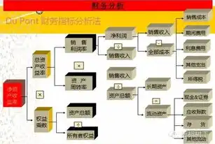 戴尔迷你主机优缺点分析图，戴尔迷你主机全面解析，优缺点深度剖析