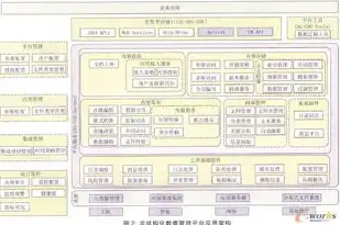 对象存储非结构化数据什么意思，深入解析对象存储在非结构化数据管理中的应用与优势