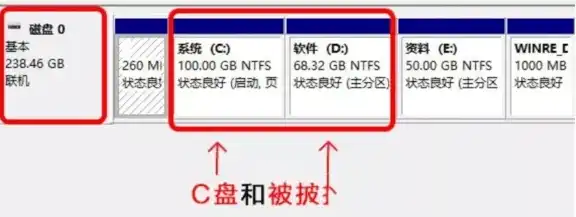 虚拟机怎么扩容硬盘空间内存，深入解析，虚拟机硬盘空间及内存扩容全攻略