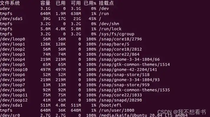 虚拟机怎么扩容硬盘空间内存，深入解析，虚拟机硬盘空间及内存扩容全攻略