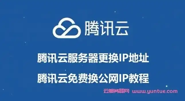 云服务器可以换ip吗苹果，云服务器IP更换攻略，苹果用户必看，轻松实现IP变更！