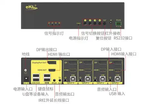 kvm切换器工作原理，KVM切换器机柜工作原理详解，技术细节与应用场景