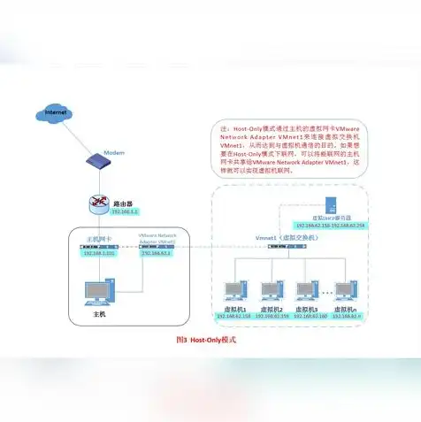 虚拟机找不到共享文件夹在哪设置，深入解析虚拟机共享文件夹设置，找到并解决找不到共享文件夹的问题