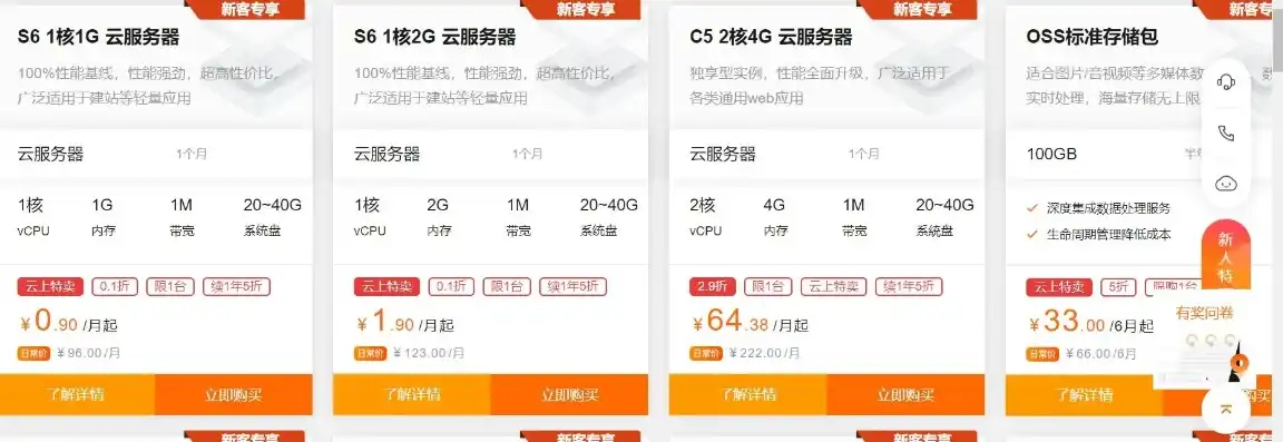 云服务器一年多少钱阿里，阿里云服务器一年多少钱？深度解析不同配置及费用明细
