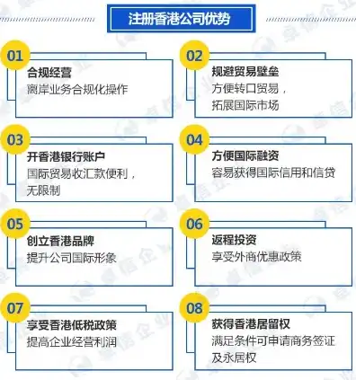 香港域名注册申请官网，香港域名注册申请全攻略，流程、费用及注意事项