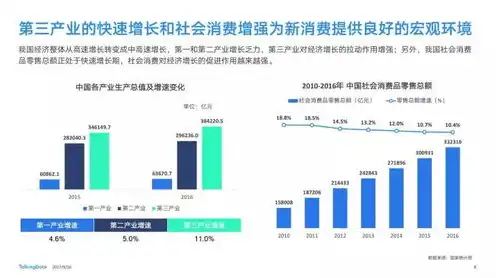 对象存储 搭建，对象存储技术深度解析，搭建高效网站的新选择