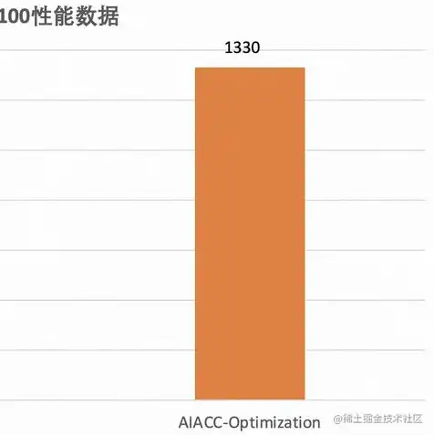 日本服务器多少钱一台，日本服务器价格揭秘，不同类型及配置下的成本分析