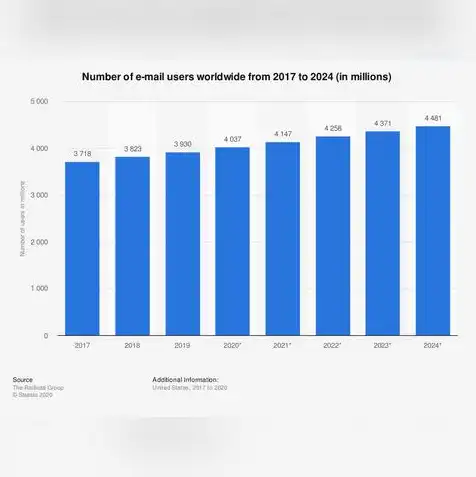 域名注册便宜的网站有哪些好，2024年域名注册性价比之王，盘点那些价格亲民的域名注册网站