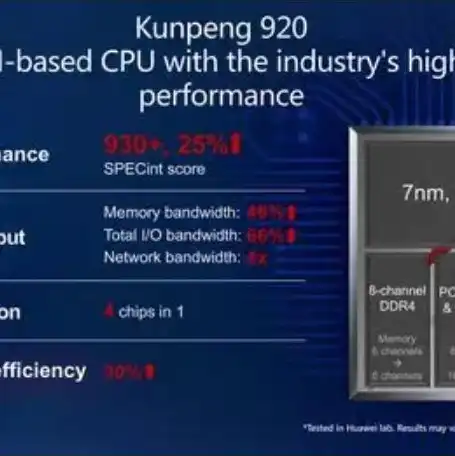 云服务器的cpu，云服务器处理器类型选择指南，如何根据CPU性能和需求优化服务器配置