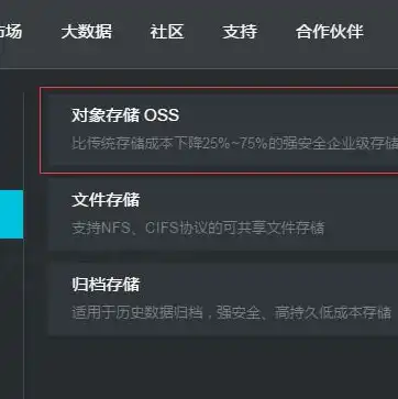 对象存储的特点是什么，深入解析对象存储的功能特点与应用前景