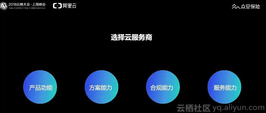 阿里云服务器官网电话多少，深度解析阿里云服务器官网电话，企业级云计算的得力助手