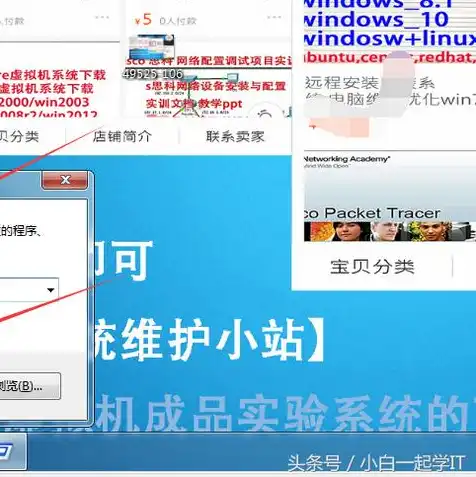 linux查询服务器配置信息需要获取到如何，Linux服务器配置信息查询方法详解，从基础命令到高级技巧