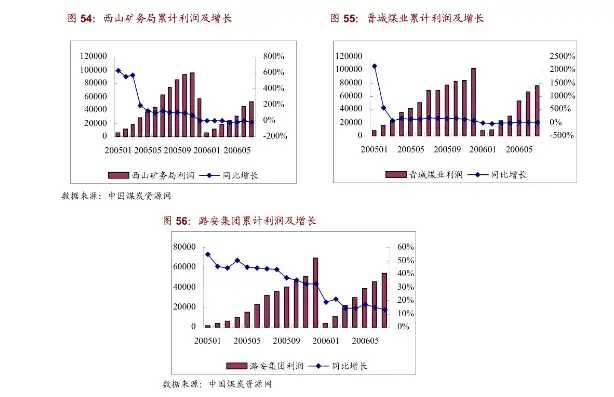 戴尔服务器回收价格表图片，戴尔服务器回收价格行情一览，深入了解市场动态，助力企业环保与经济效益最大化