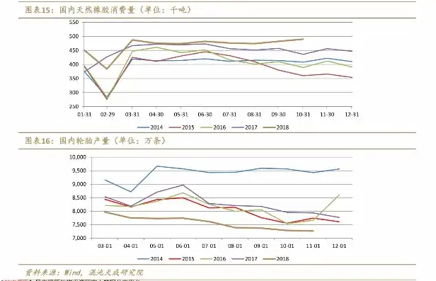 戴尔服务器回收价格表图片，戴尔服务器回收价格行情一览，深入了解市场动态，助力企业环保与经济效益最大化