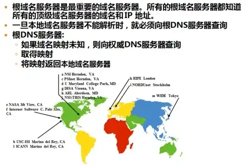 全球网络服务器分布图片，全球网络服务器分布图解析，揭示互联网世界背后的秘密