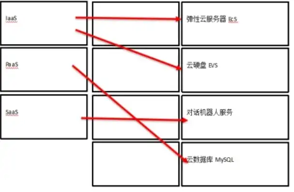 服务器切换快捷键是什么命令，深入解析服务器切换快捷键，一招轻松实现多服务器无缝切换