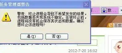 请向您的许可证协议管理员，紧急通知，许可证服务器出现错误代码-15，恳请管理员协助排查与解决