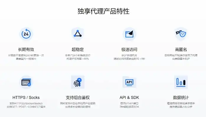 在线代理服务器网站web，揭秘在线代理服务器APP，安全上网的得力助手