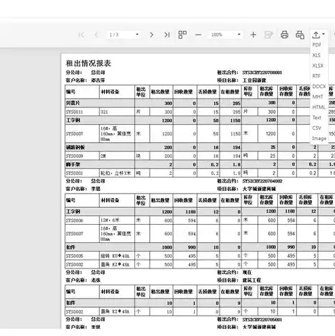 服务器租赁最便宜的软件，揭秘服务器租赁行业，最便宜的软件哪家强？