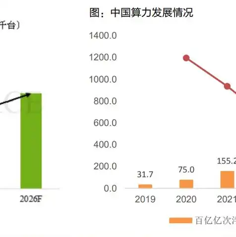 到底什么是服务器，深入解析，服务器及其功能与应用场景